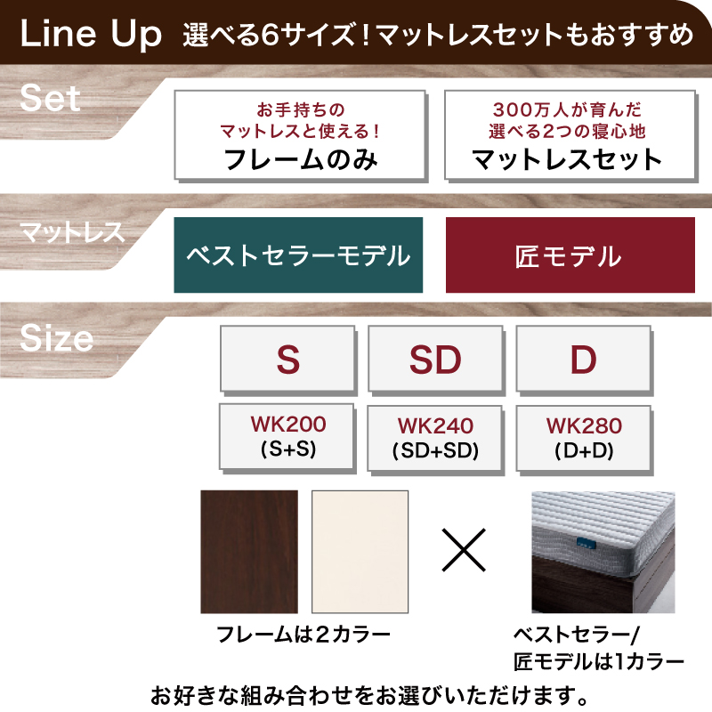 サイズバリエーション