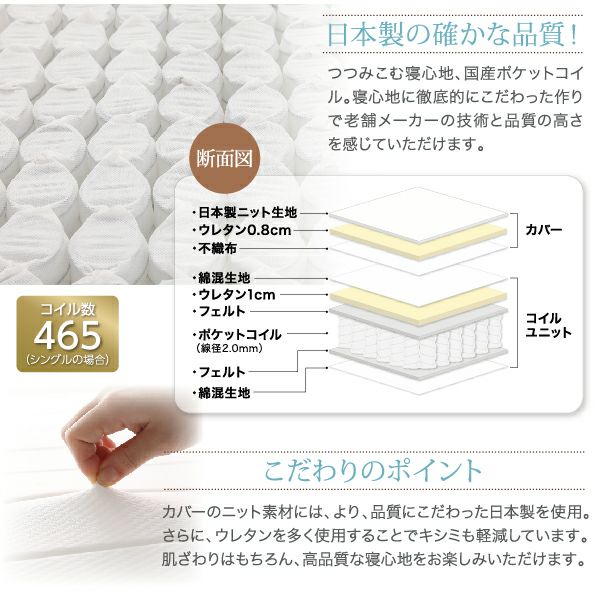 日本製の確かな品質