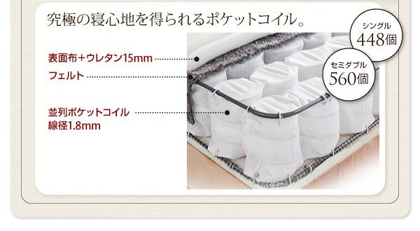 新・色・寝心地が選べる!20色カバーリングマットレスベッド 新・色・寝心地が選べる!20色カバーリングマットレスベッド