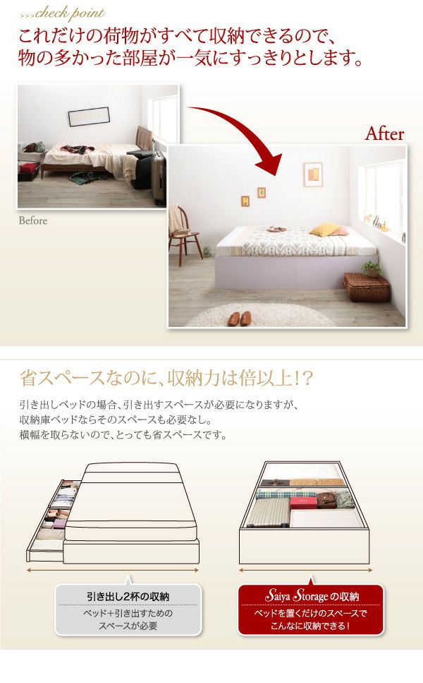 物の多かった部屋が一気にすっきり
