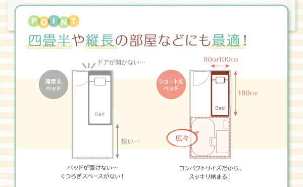 四畳半や縦長の部屋などにも最適！