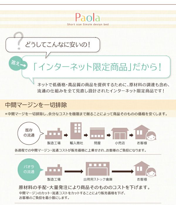 インターネット限定販売なのでこの安さ！