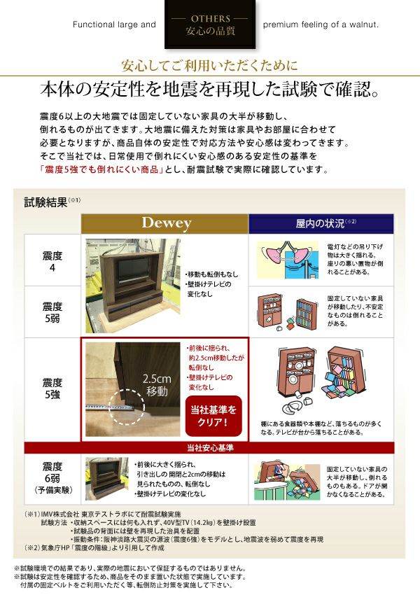 壁掛け機能付きハイタイプTVボード 【Dewey】デューイ｜激安インテリア家具の通販サイト【ステリア】