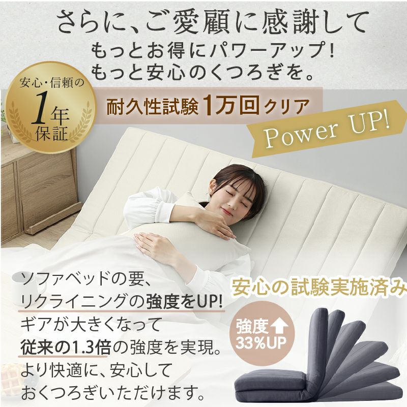 耐久性試験1万回