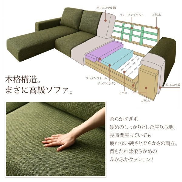 本格構造。まさに高級ソファ