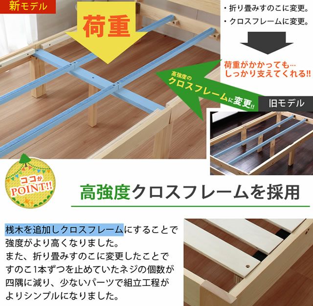 高強度クロスフレーム