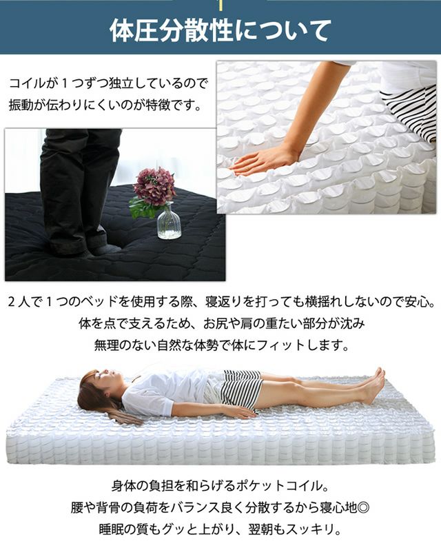 耐圧分散について