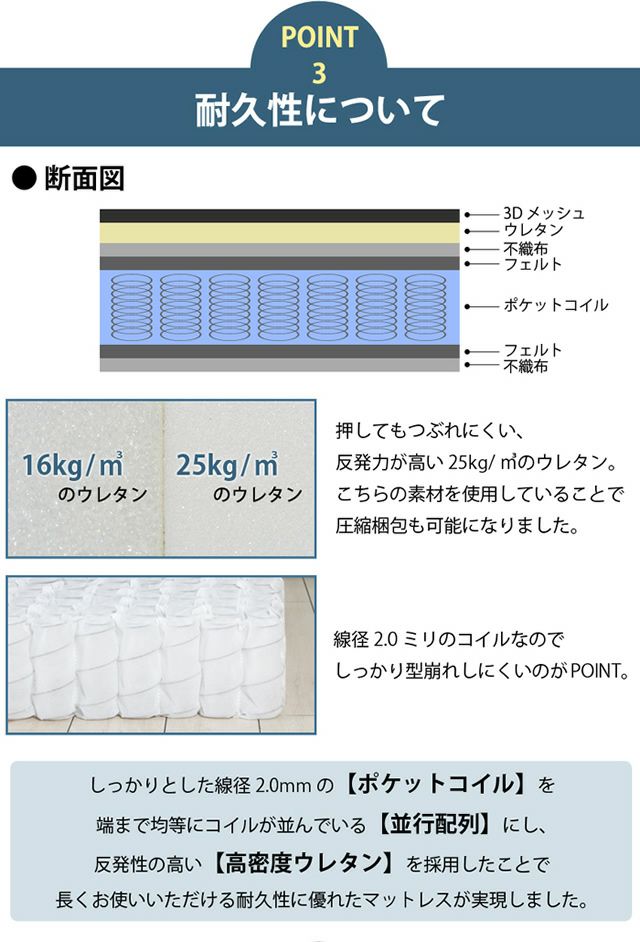 3Dメッシュ ポケットコイルマットレス【mono】モノ ブラック｜激安 