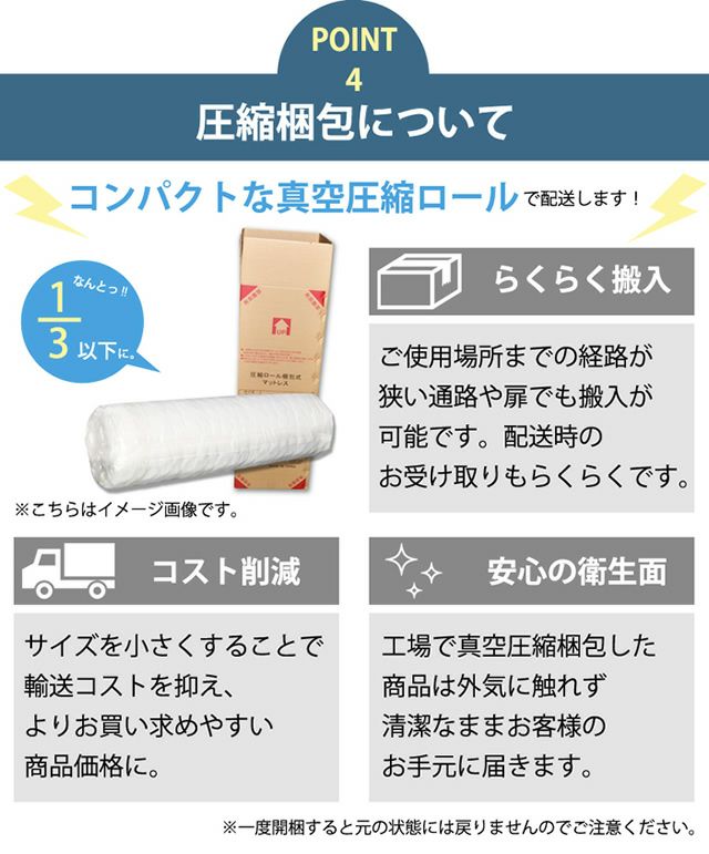 ラクラク搬入の圧縮梱包