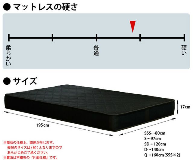 硬さ・サイズ