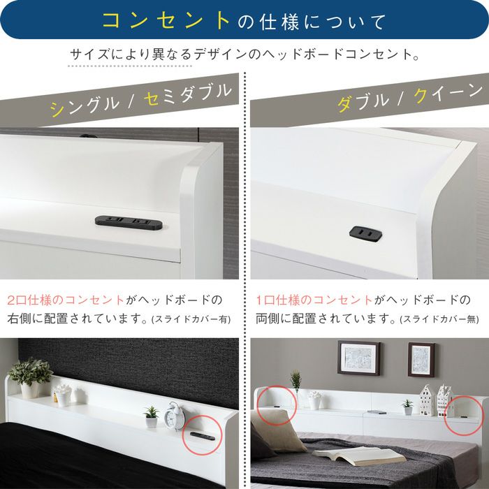 棚・コンセント付き収納ベッド 【RUES】ルース｜激安インテリア家具の 