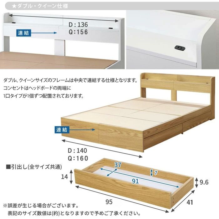 ダブル・クイーンのサイズ