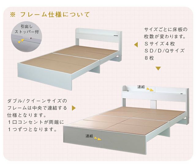 フレーム仕様について