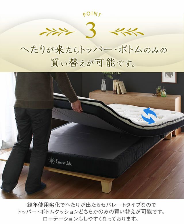 TEMPUR メモリーフォームマットレス Ensemble】アンサンブル メモリーフォームマットレス｜激安インテリア
