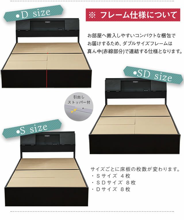 フレームの仕様について