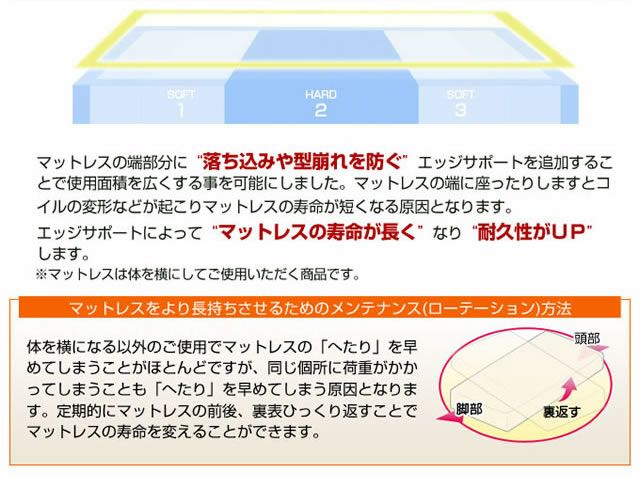 落ち込みや型崩れを防ぐ