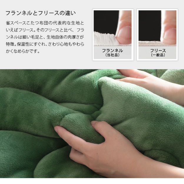 はっ水リバーシブル省スペースこたつ布団 【Molf】モルフ｜激安