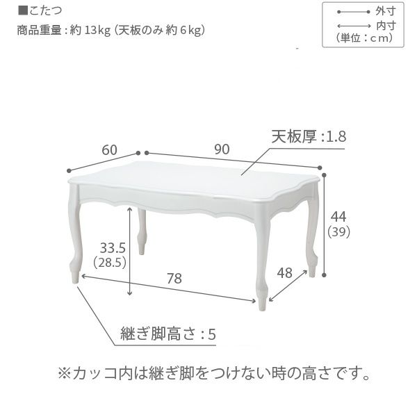 90×60cmサイズ