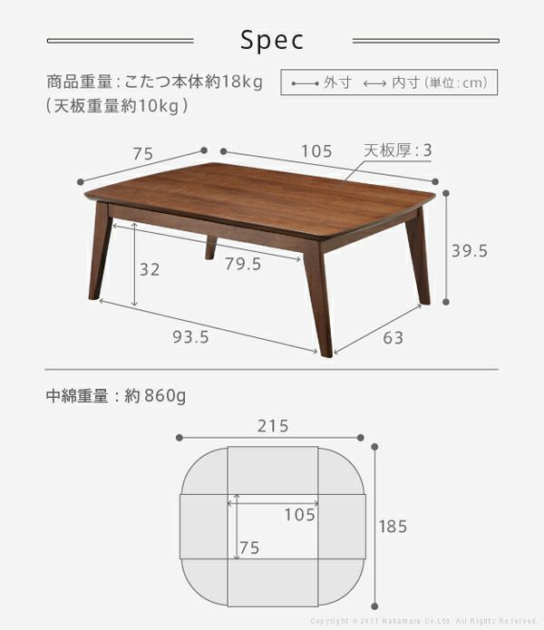 105×75cmサイズ