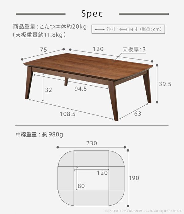 120×75cmサイズ