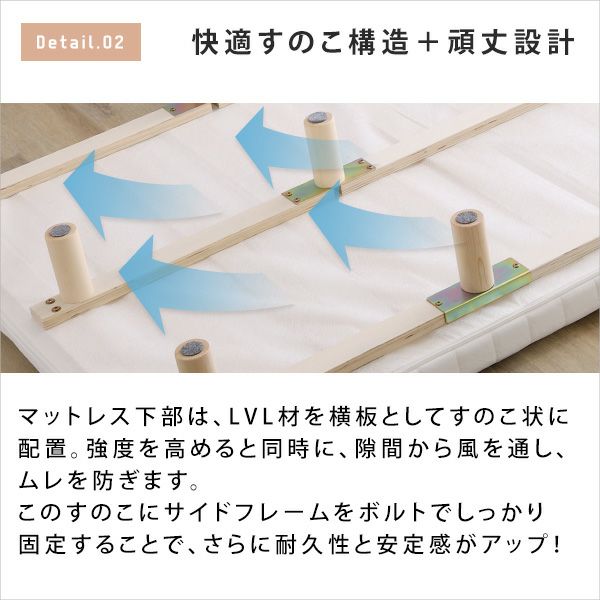 脚付きウレタンロールマットレスベッド 【TERRDAM】テルダ｜激安 