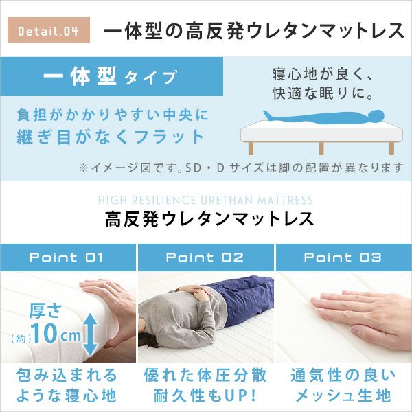 脚付きウレタンロールマットレスベッド 【TERRDAM】テルダ｜激安 