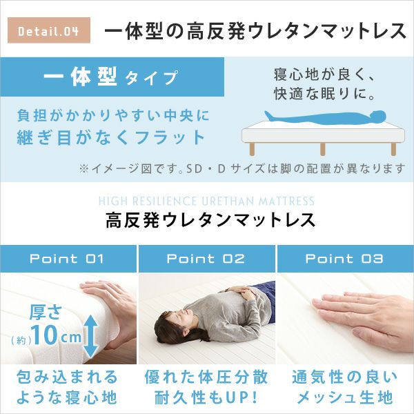 一体型の高反発ウレタンマットレス