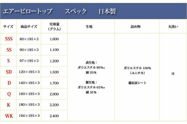 エアーピロートップ｜激安インテリア家具の通販サイト【ステリア】