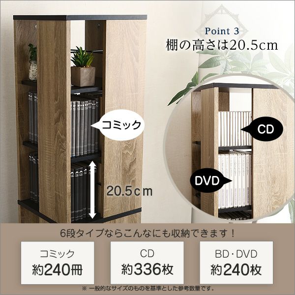 棚の高さは20.5cm