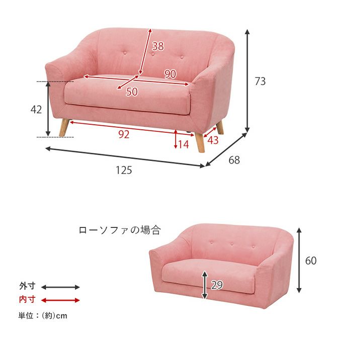 各サイズ