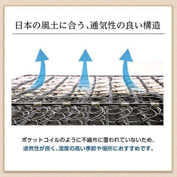 日本の風土に合う通気性のよい構造