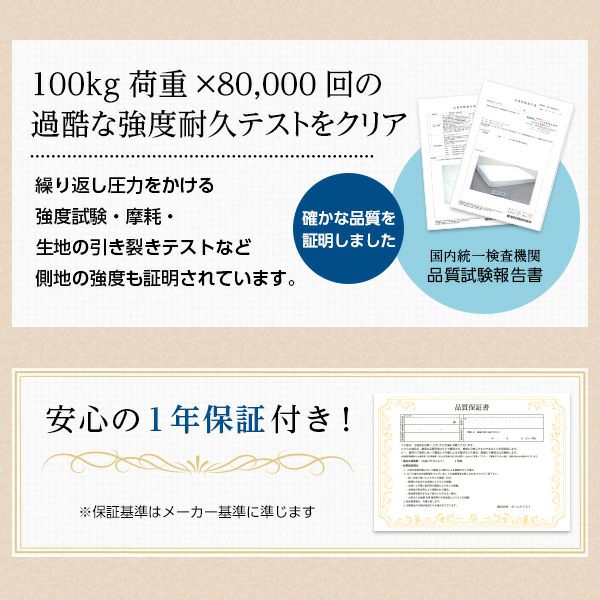 強度テストをクリア、1年保証