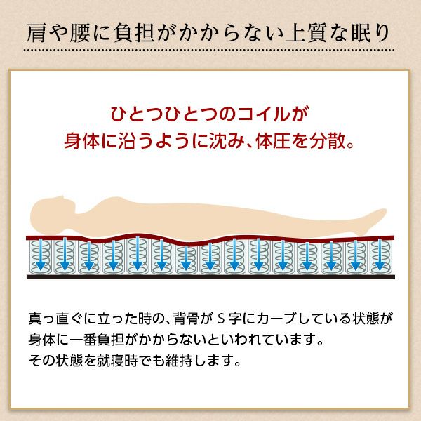 肩や腰に負担が掛からない上質な眠り