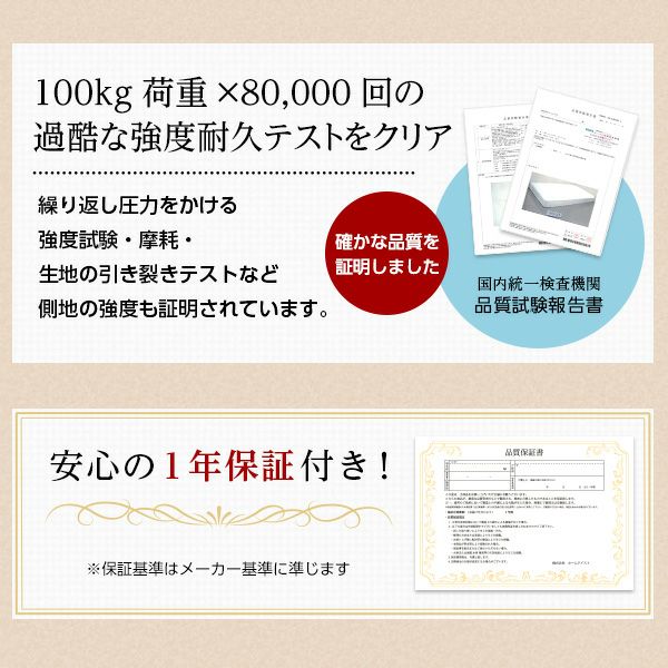 強度テストクリア、1年保証