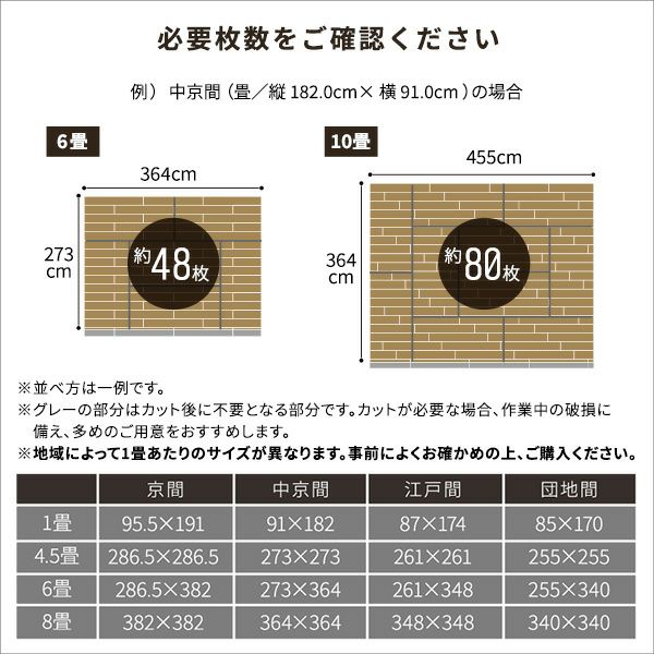 必要枚数をご確認下さい