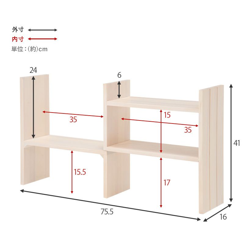 全体サイズ