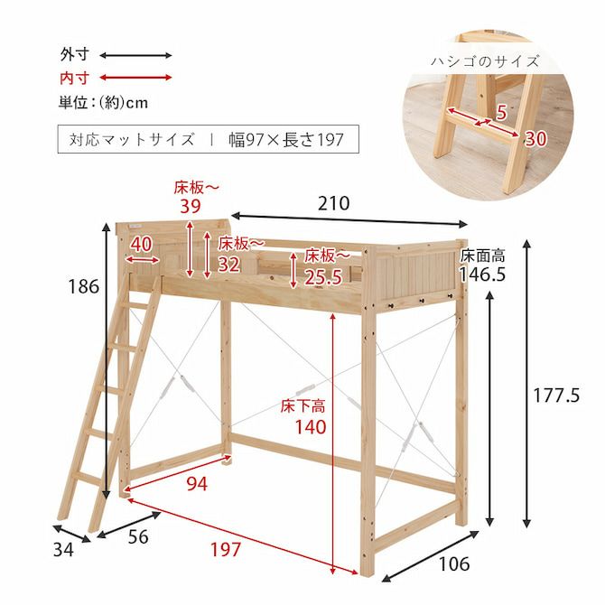 ハイタイプサイズ