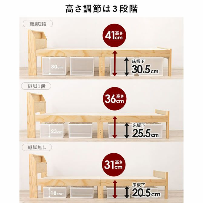 高さ調節は3段階