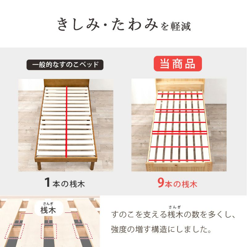 きしみ、たわみを軽減