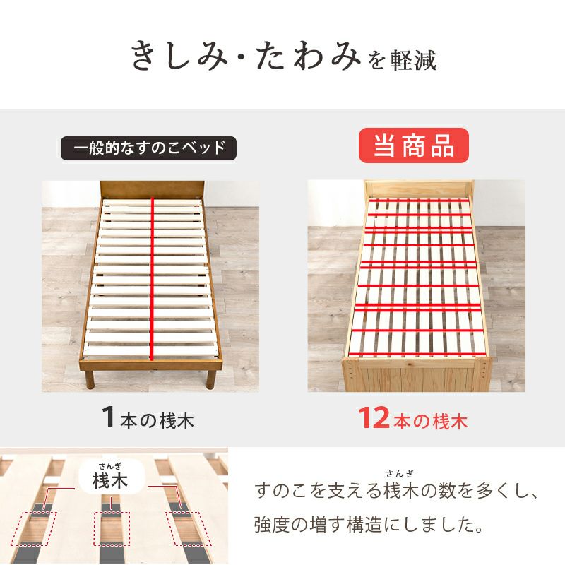 きしみ、たわみを軽減