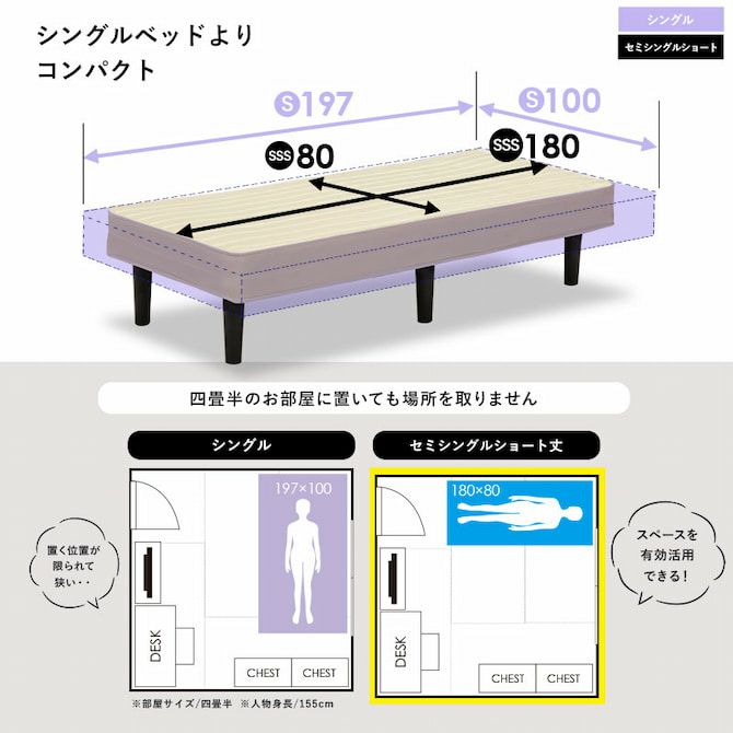 しかも長さが短いショート丈なので設置しやすい