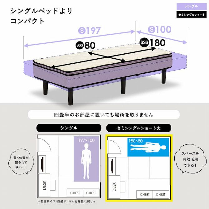 しかも長さが短いショート丈なので設置しやすい