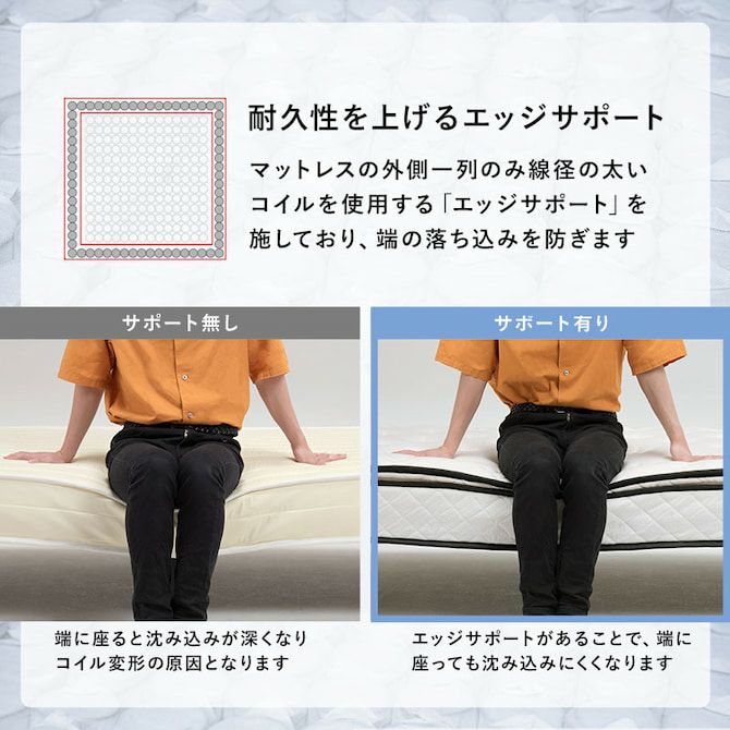 すのこフレーム・ピロートップ仕様 ポケットコイルマットレスベッド