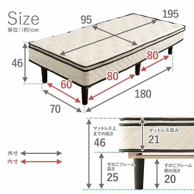 サイズ