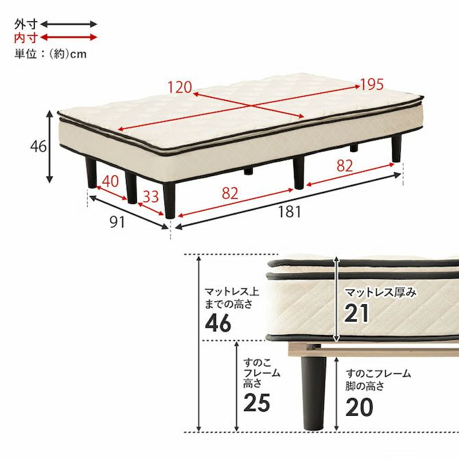 サイズ