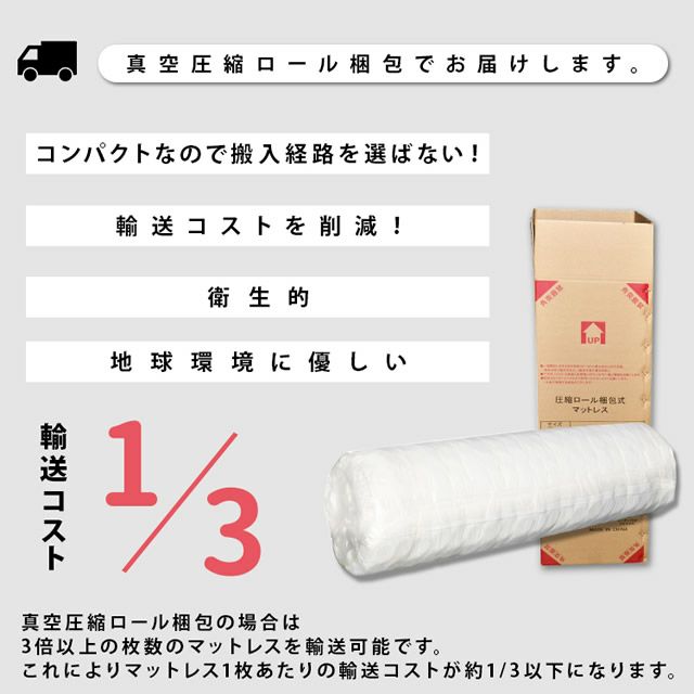 圧縮ロール梱包