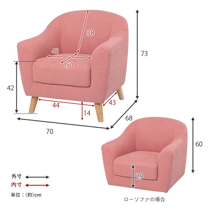 各サイズ