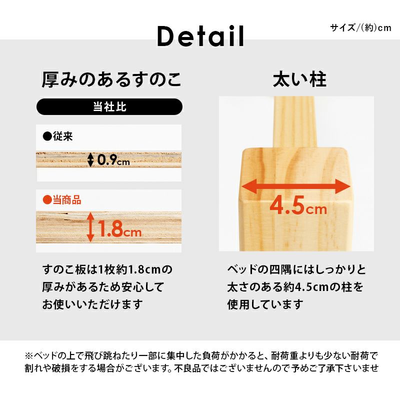 厚みのあるすのこと太い柱