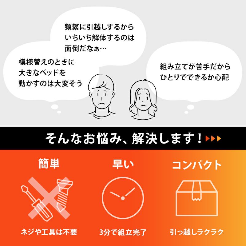 ベッド組立のお悩み、解決します