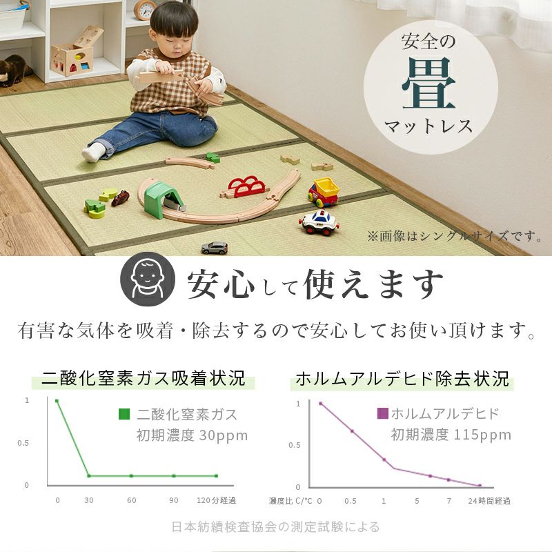 低ホルムアルデヒドでお子様も安心